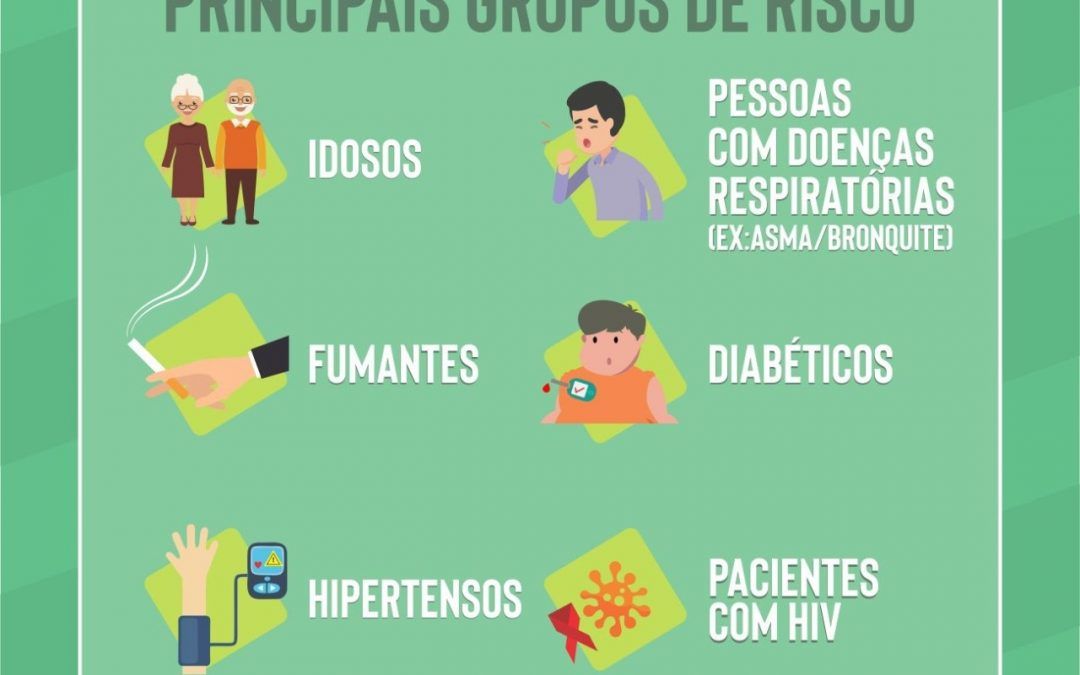 Coronavírus: Idosos são principal grupo de risco e devem ser cuidados por todos